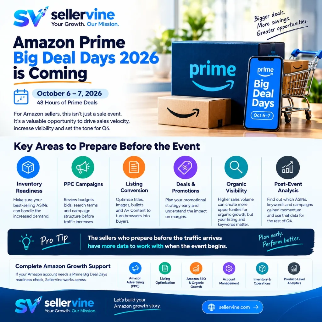 SellerVine Amazon Prime Big Deal Days 2026 Strategic Preparation Framework (October 6-7)