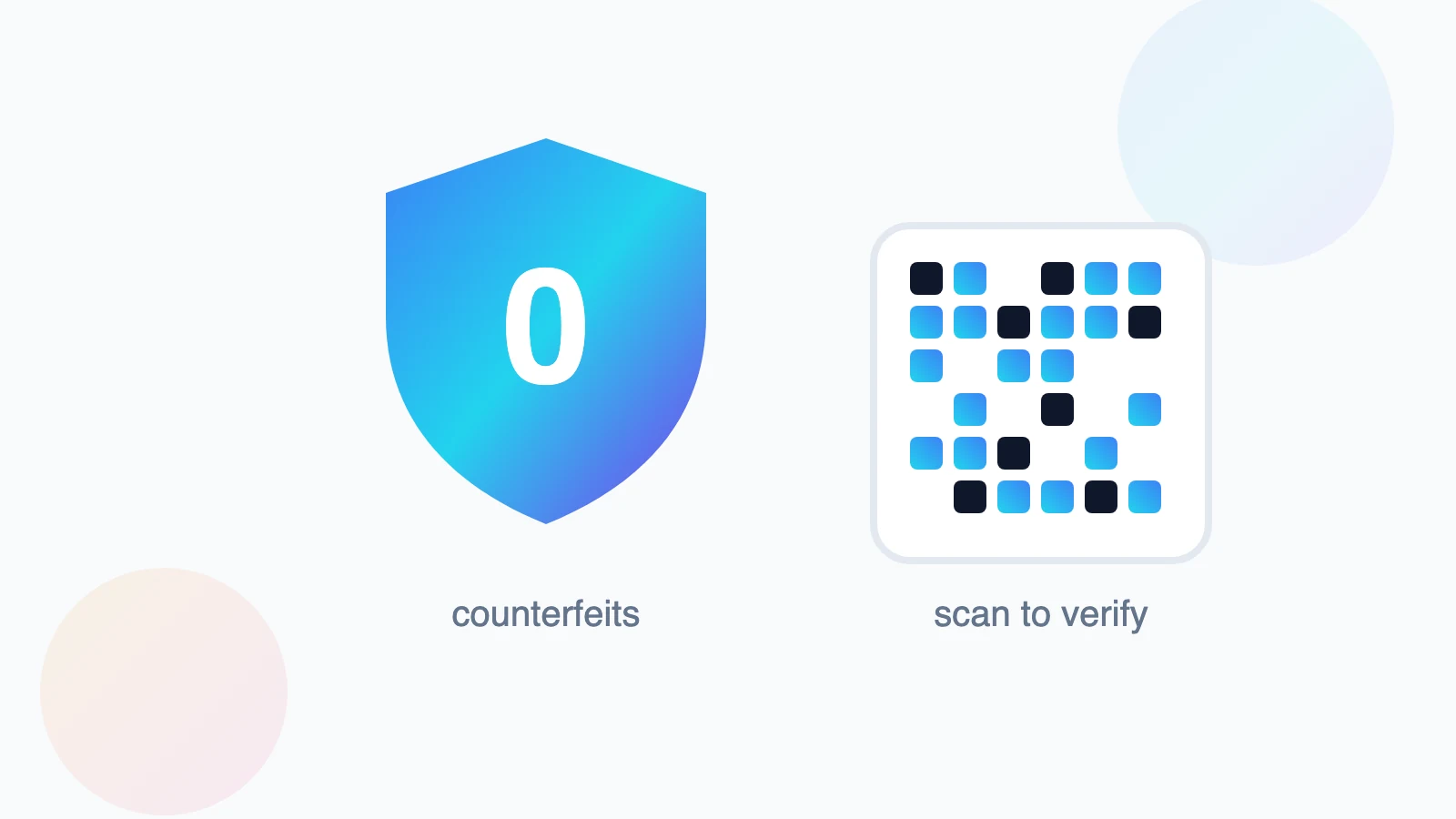 Amazon Project Zero & Transparency Codes: Brand Defense Guide