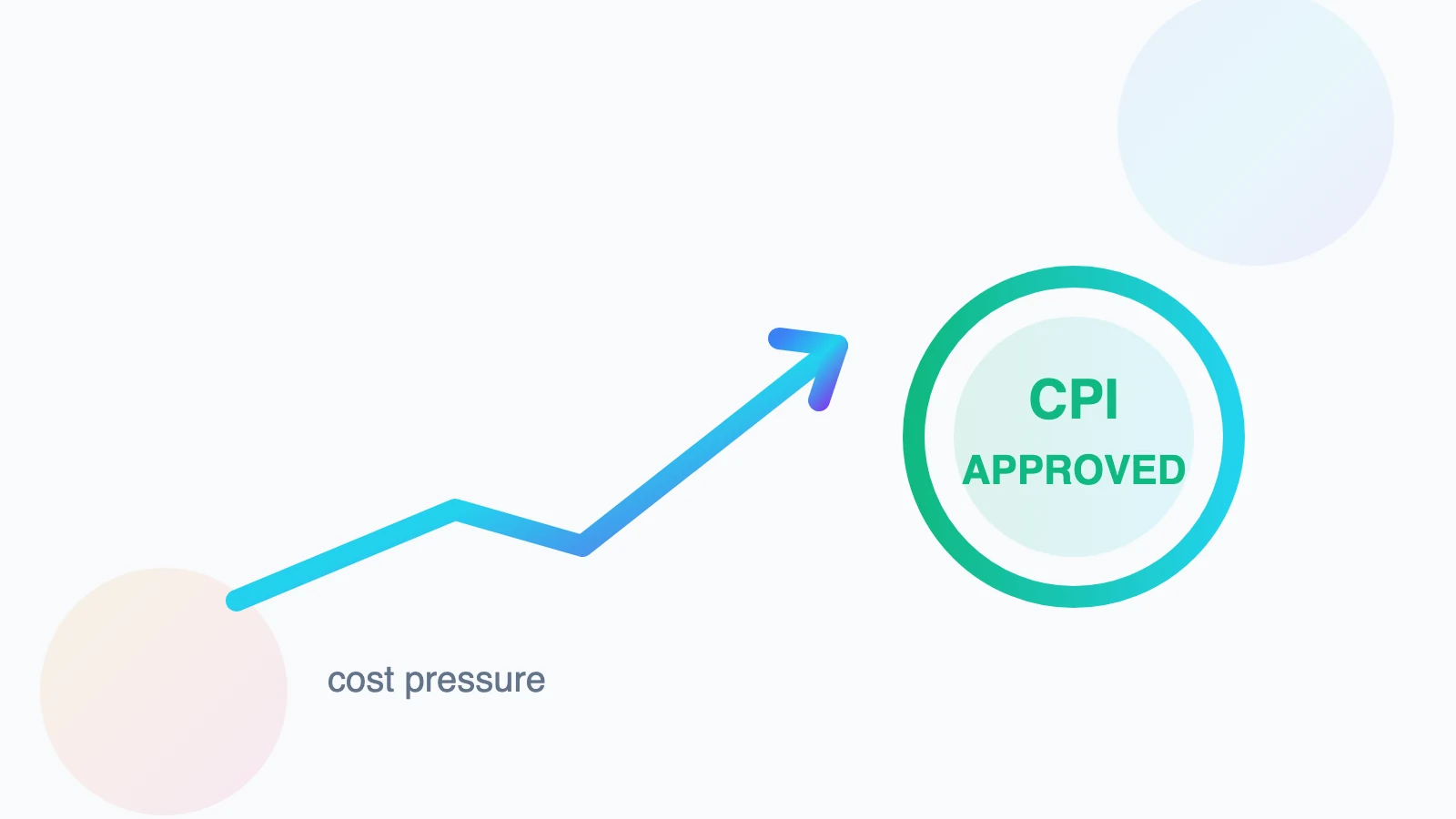 Amazon Vendor CPI Negotiations: How to Raise 1P Cost Prices