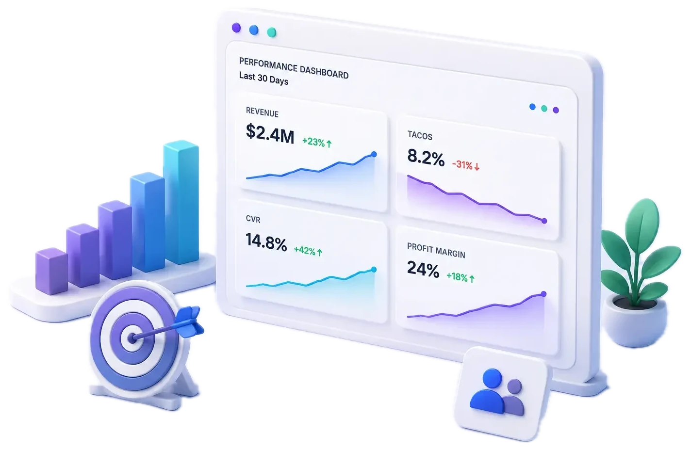 SellerVine Amazon performance dashboard - revenue, TACOS, conversion rate and profit margin trends